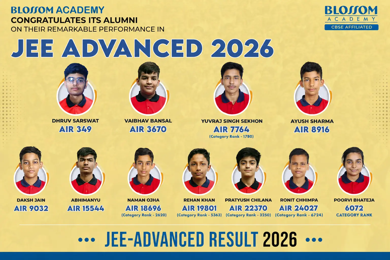Blossom Academy Creates History: 12 Students Qualify JEE Advanced 2026